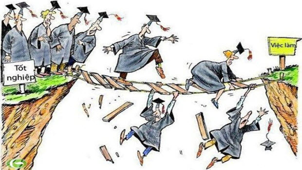  Sinh viên mới ra trường tại Việt Nam “chán ghét” công việc nhất khu vực