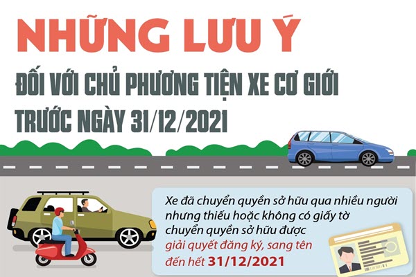 [Infographic] Những lưu ý đối với chủ phương tiện xe cơ giới trước ngày 31/12/2021