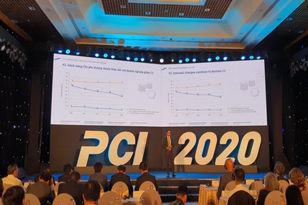 Quảng Ninh năm thứ tư liên tiếp dẫn đầu về năng lực cạnh tranh cấp tỉnh