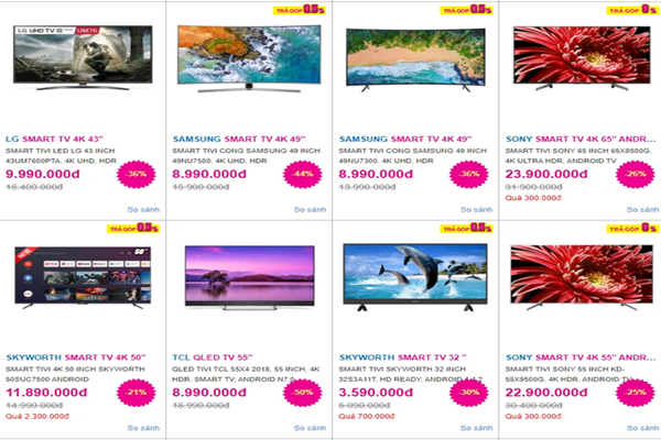 Tivi giảm giá sốc 50%, điều hòa, máy giặt... đồng loạt giảm sâu nhưng vẫn ế