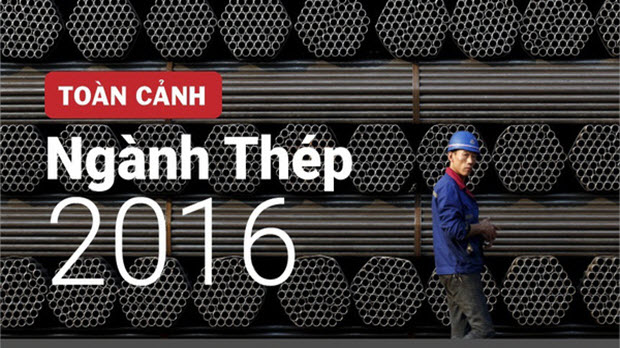 Toàn cảnh ngành thép năm 2016