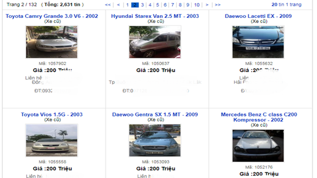  Xe mới giảm giá trăm triệu đồng, xe cũ, giá rẻ bị "quay lưng"